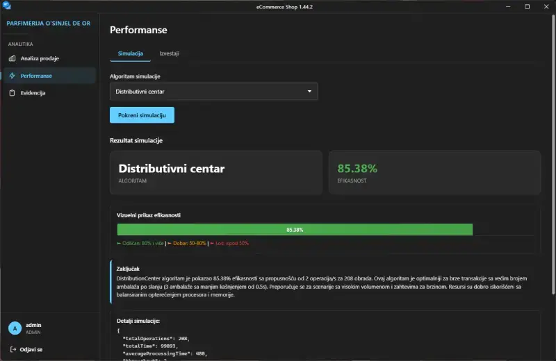 Microservices CMS System for Perfumery Information Management